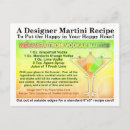 Search for vodka postcards Martini
