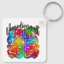 Search for neurodivergent gifts Neurodiverse