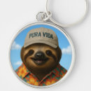 Search for pura key rings Travel