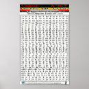 Search for ethiopian gifts Lion