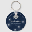 Search for cap round key rings High school