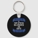Search for supporters key rings Anti biden