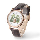 Search for countries watches For her