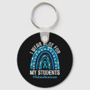 Search for educational resources key rings Anxiety management