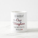 Search for harry and meghan mugs Union jack