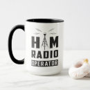 Search for operating mugs Operator