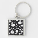 Search for snowmen key rings Winter