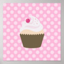 Search for cupcake nursery art Trendy