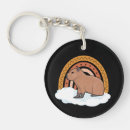 Search for capybara key rings Animal
