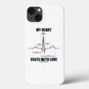 Search for beats iphone cases Heartbeat