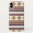 Search for aztec iphone cases Border