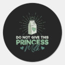 Search for lactose stickers Food
