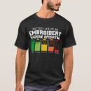 Search for embroidery tshirts Embroidery machine operator