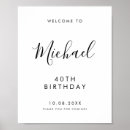 Search for 40th birthday posters Minimalist