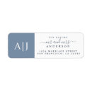 Search for denim return address labels Modern