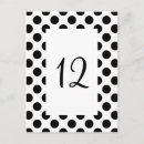 Search for black and white polka dots postcards Simple