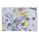 Search for silk pillowcases Background