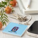 Search for rock music square key rings Vintage