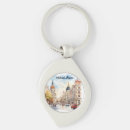 Search for tourism accessories Architecture