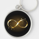 Search for infinity key rings Glow