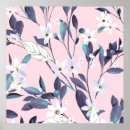 Search for purple flower posters Watercolor