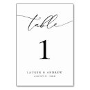 Search for shower weddings Black and white