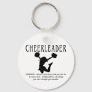 Search for gymnastics key rings Tumbling