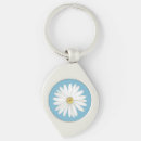 Search for daisy key rings Light blue