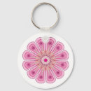 Search for mug round key rings Flowers