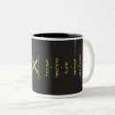 Search for marked mugs Drink