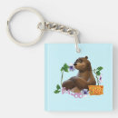 Search for big bear key rings Baloo