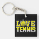 Search for australian key rings Wimbledon
