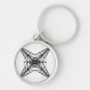 Search for construction round key rings Business