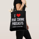 Search for murder accessories Serial killers