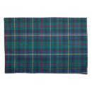 Search for scottish pillowcases Green