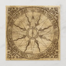 Search for compass rose invitations Vintage