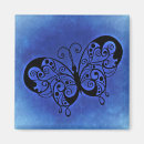 Search for denim magnets Nature
