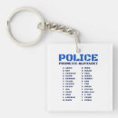 Search for the office key rings Cop