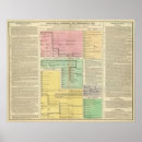 Search for genealogical posters Timeline