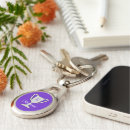 Search for trophy key rings Sport
