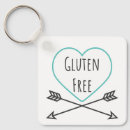 Search for celiac disease key rings Wheat allergy