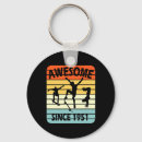 Search for ramp key rings Balance