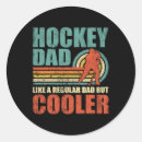 Search for regular stickers Cooler