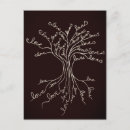 Search for tree drawing postcards Cute