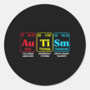Search for seriously stickers Obviously simply definitely