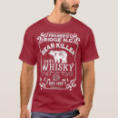 Search for cute brands tshirts Funny