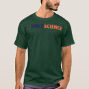 Search for pi clothing Sarcasm