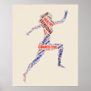 Search for female fitness posters Training