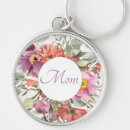 Search for beautiful dark key rings Flowers