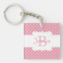 Search for pink dots key rings Girly